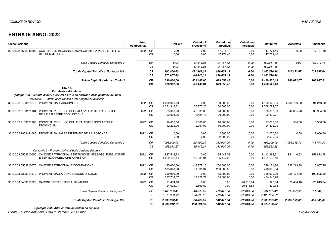 Pagina 2 del documento