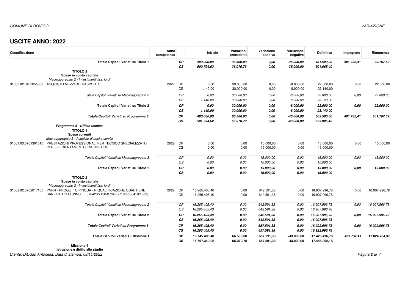 Pagina 2 del documento
