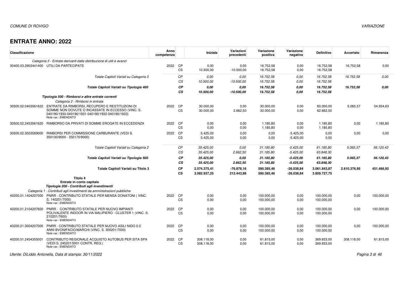 Pagina 3 del documento