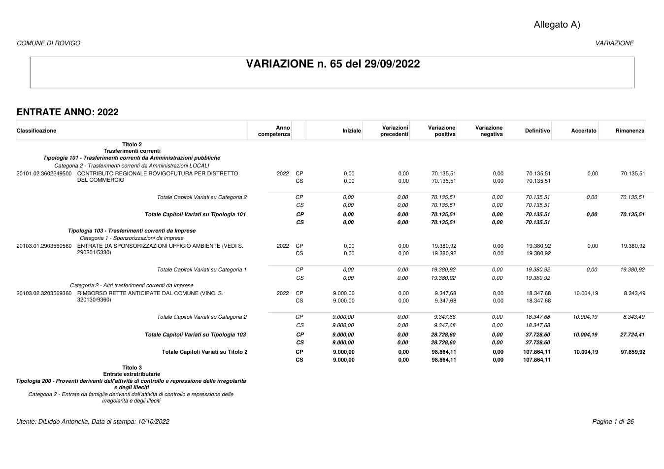 Pagina 1 del documento