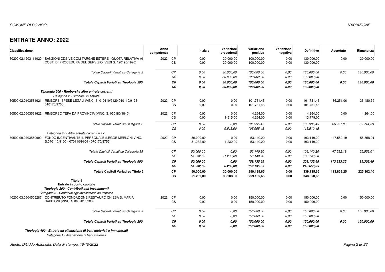 Pagina 2 del documento
