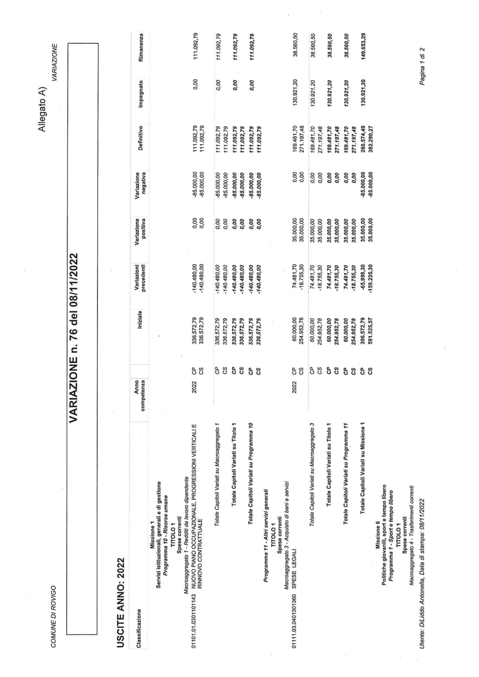Pagina 6 del documento
