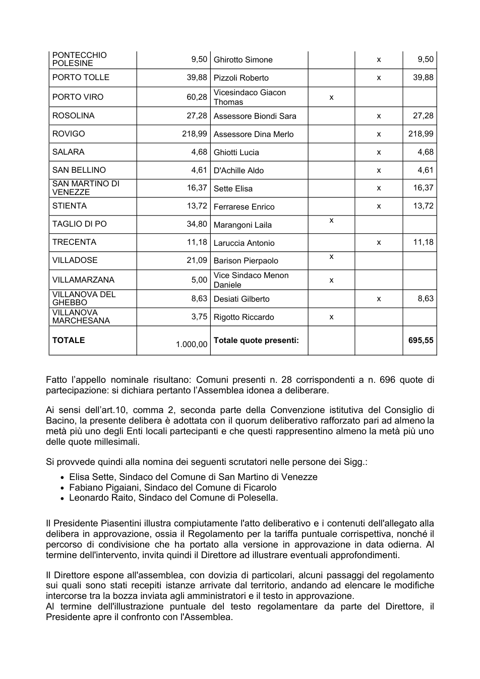 Pagina 3 del documento