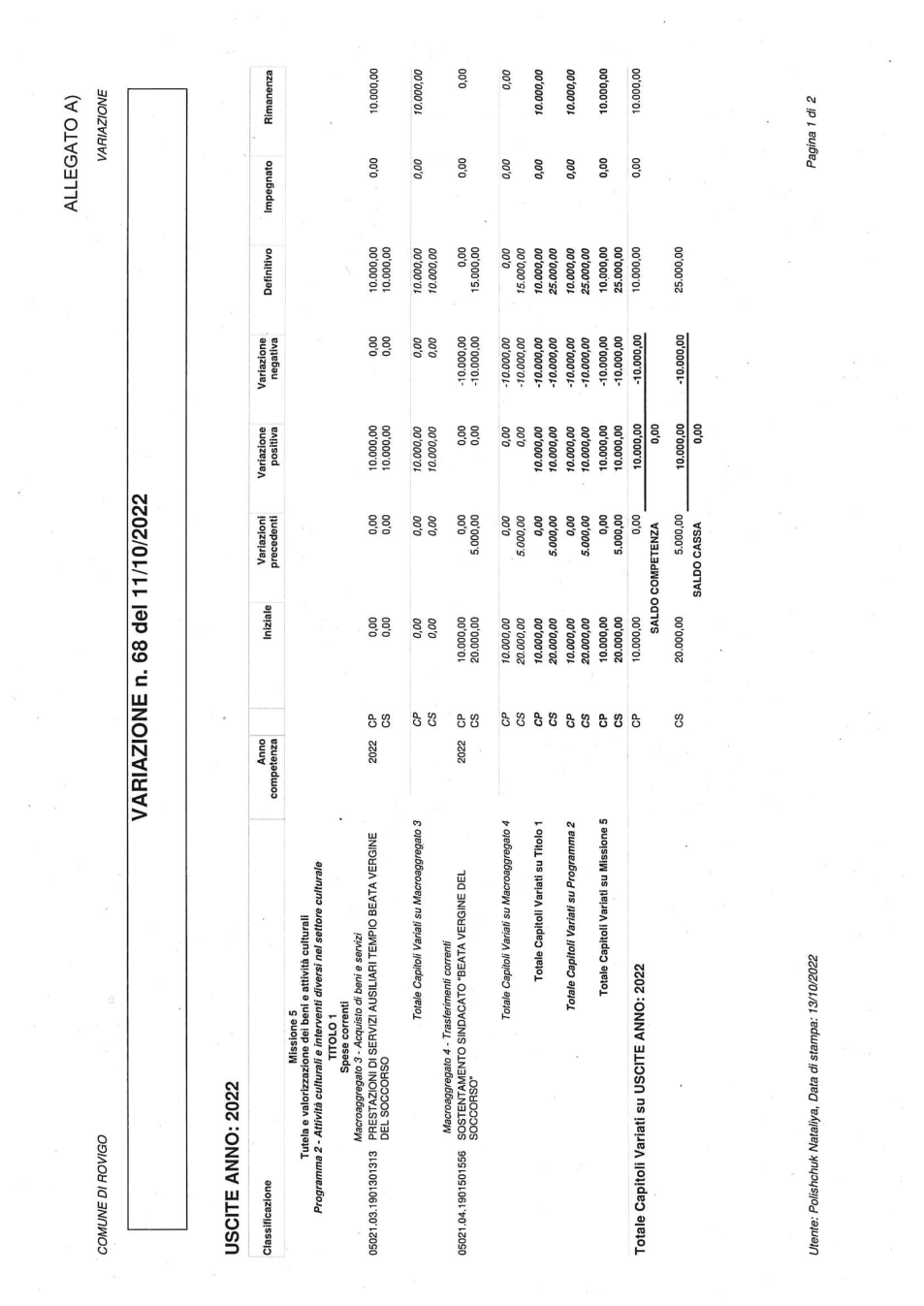 Pagina 6 del documento