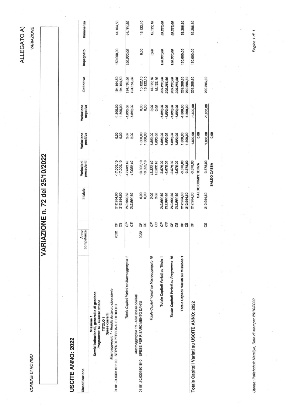 Pagina 6 del documento