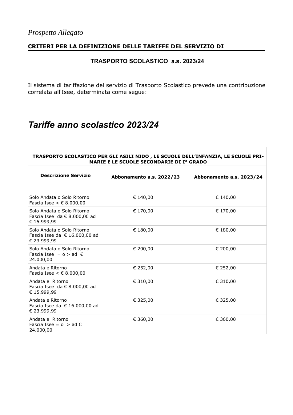 Pagina 1 del documento