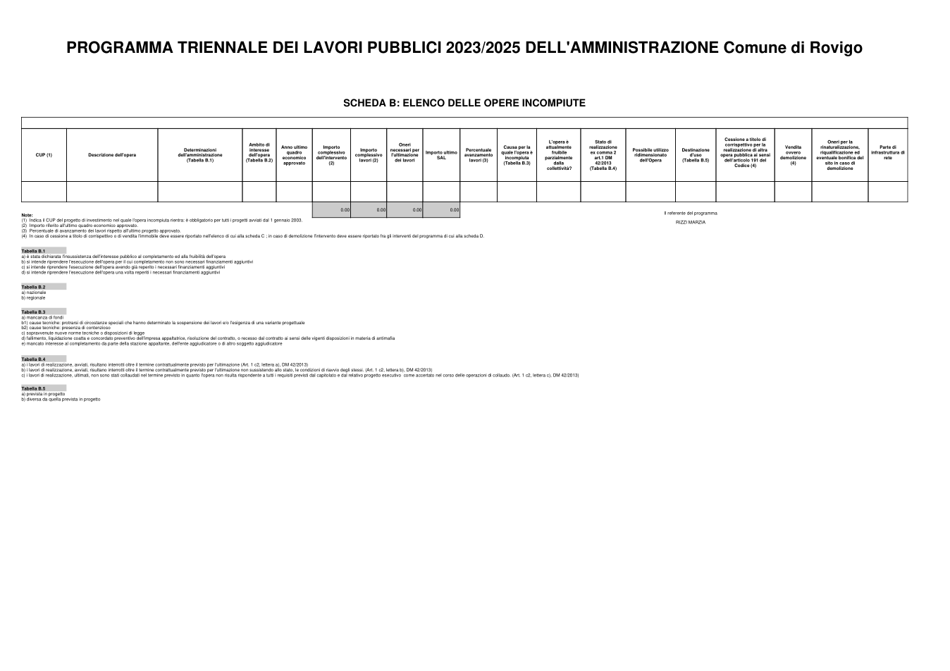 Pagina 3 del documento