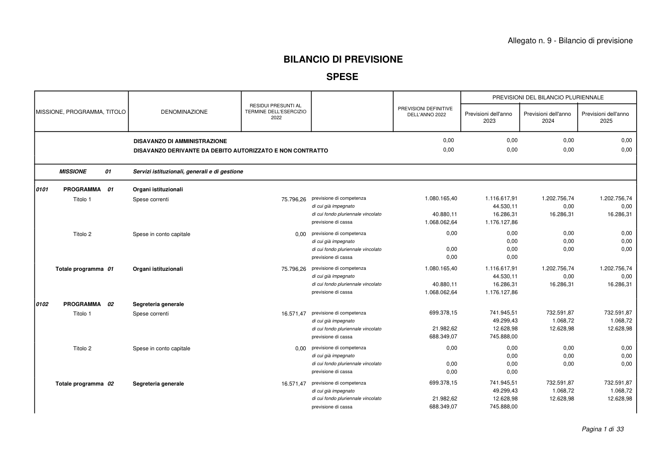 Pagina 6 del documento
