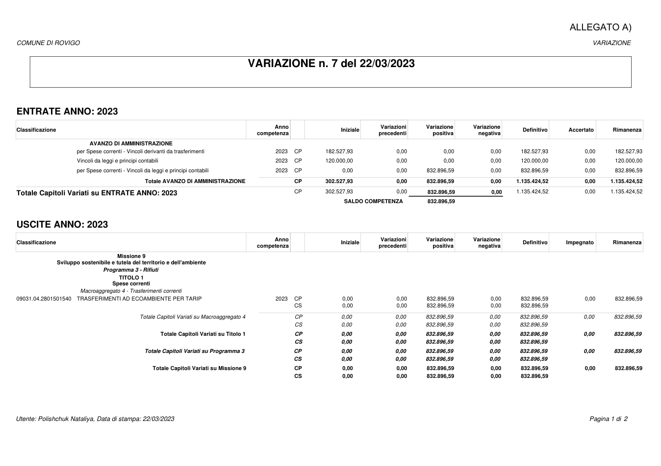 Pagina 1 del documento