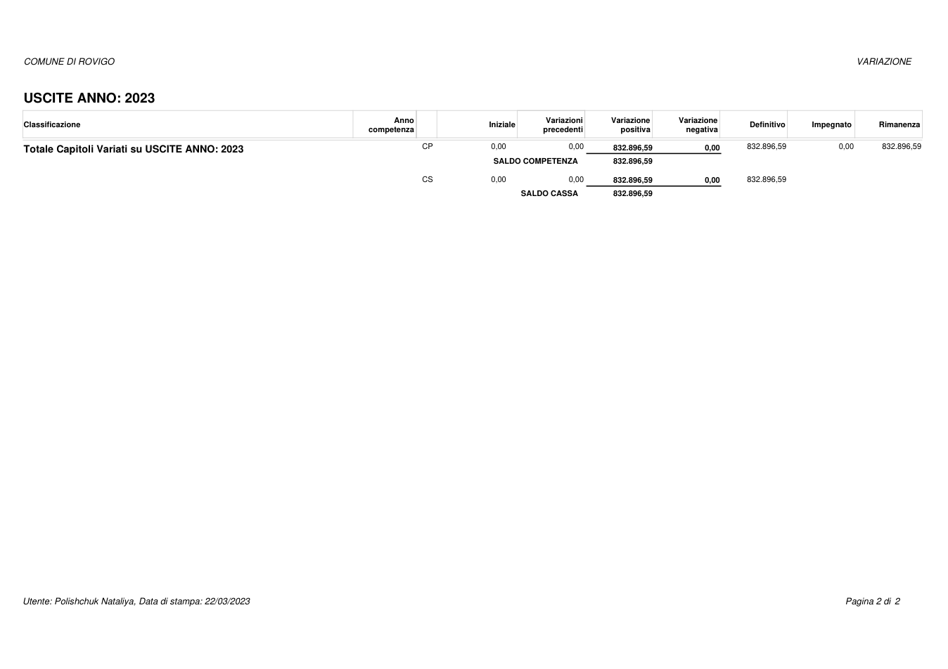 Pagina 2 del documento