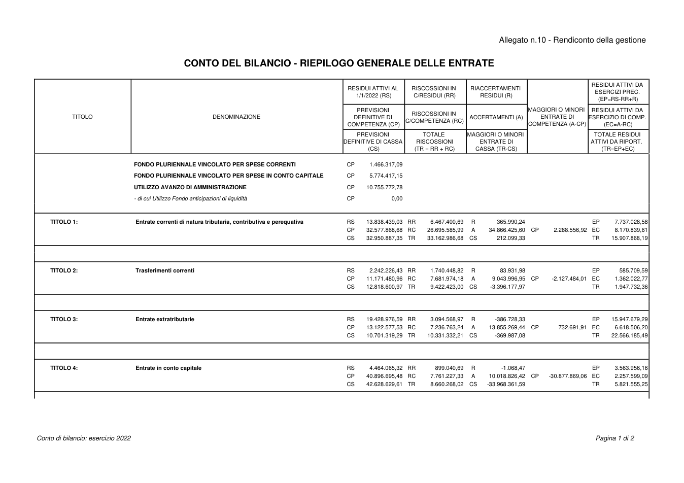 Pagina 7 del documento