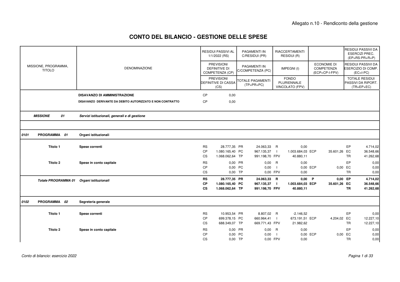 Pagina 9 del documento