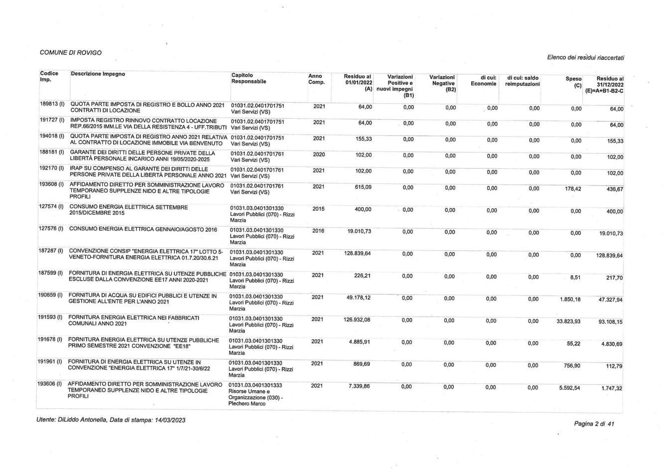 Pagina 2 del documento