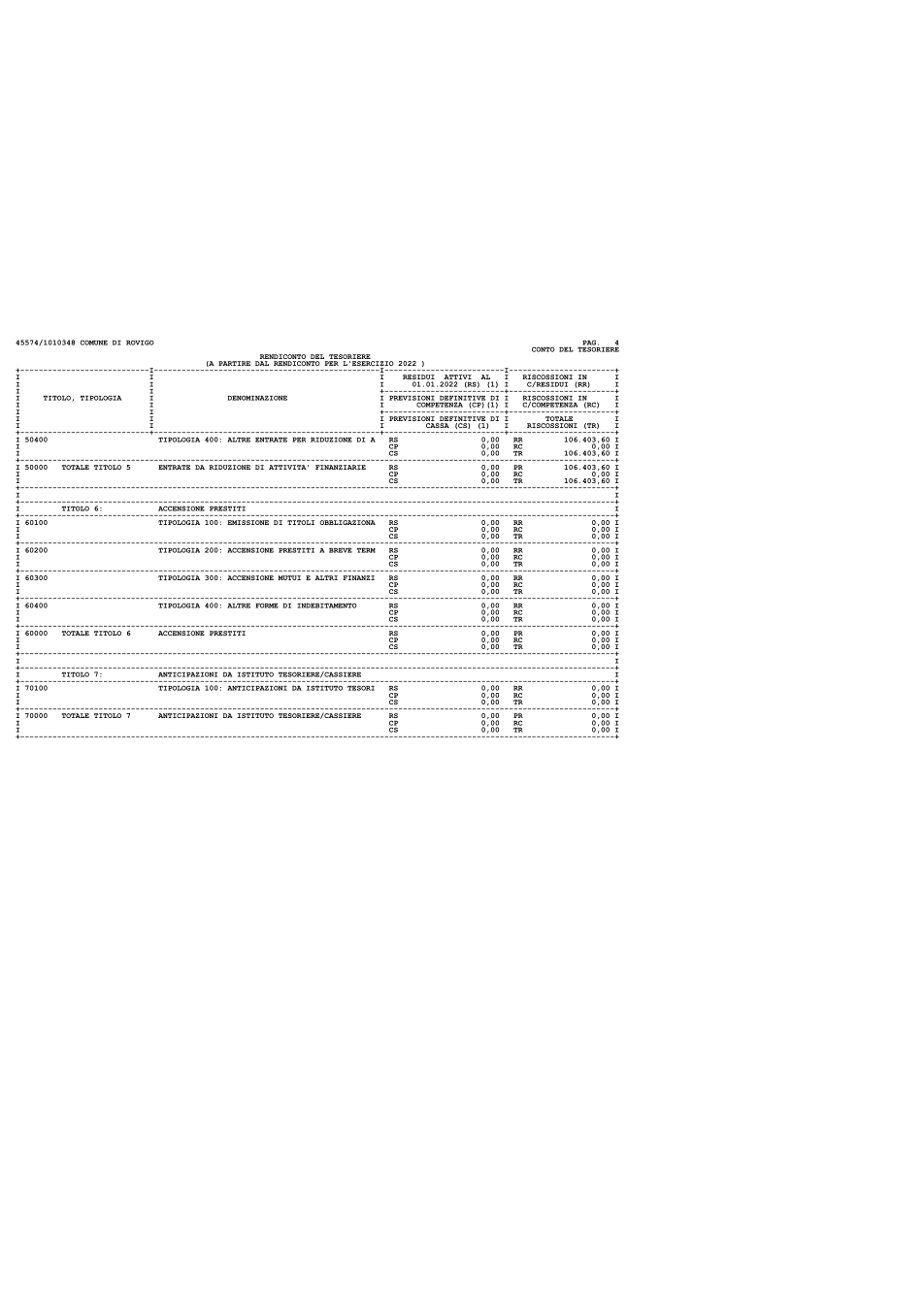 Pagina 4 del documento