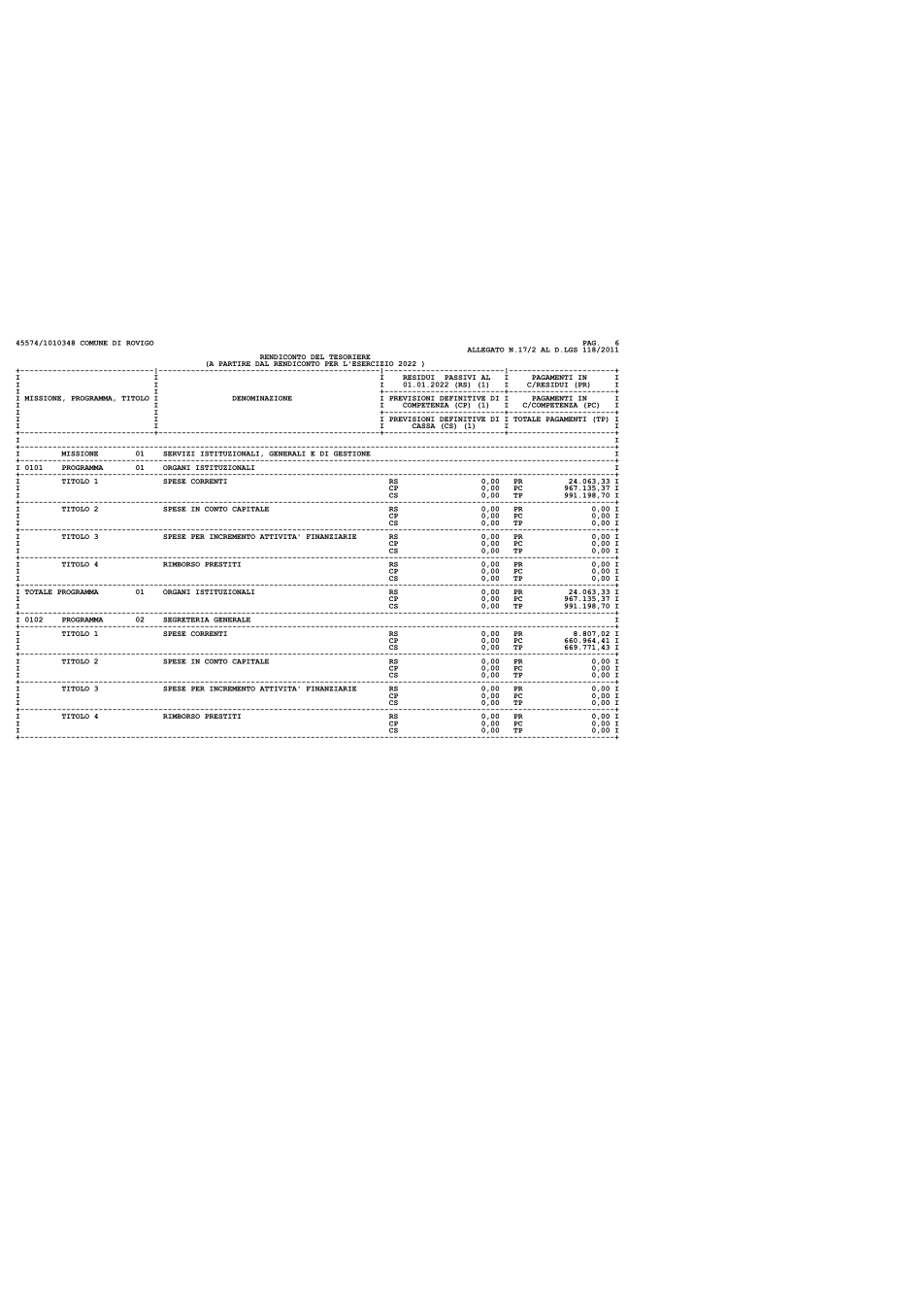 Pagina 6 del documento
