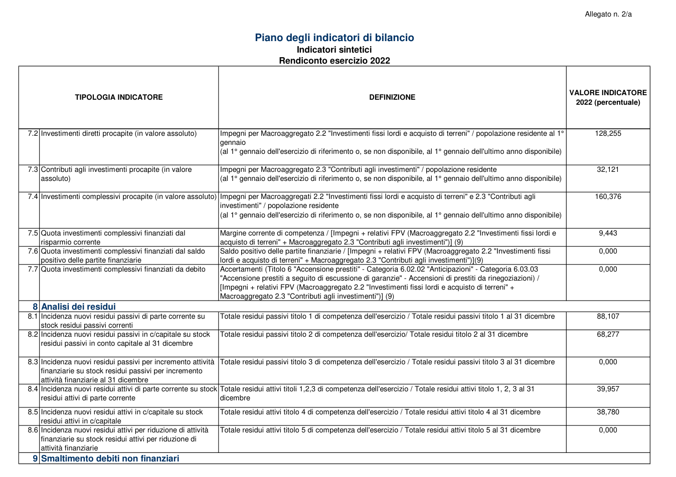 Pagina 4 del documento