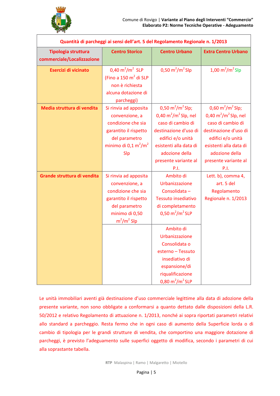 Pagina 6 del documento