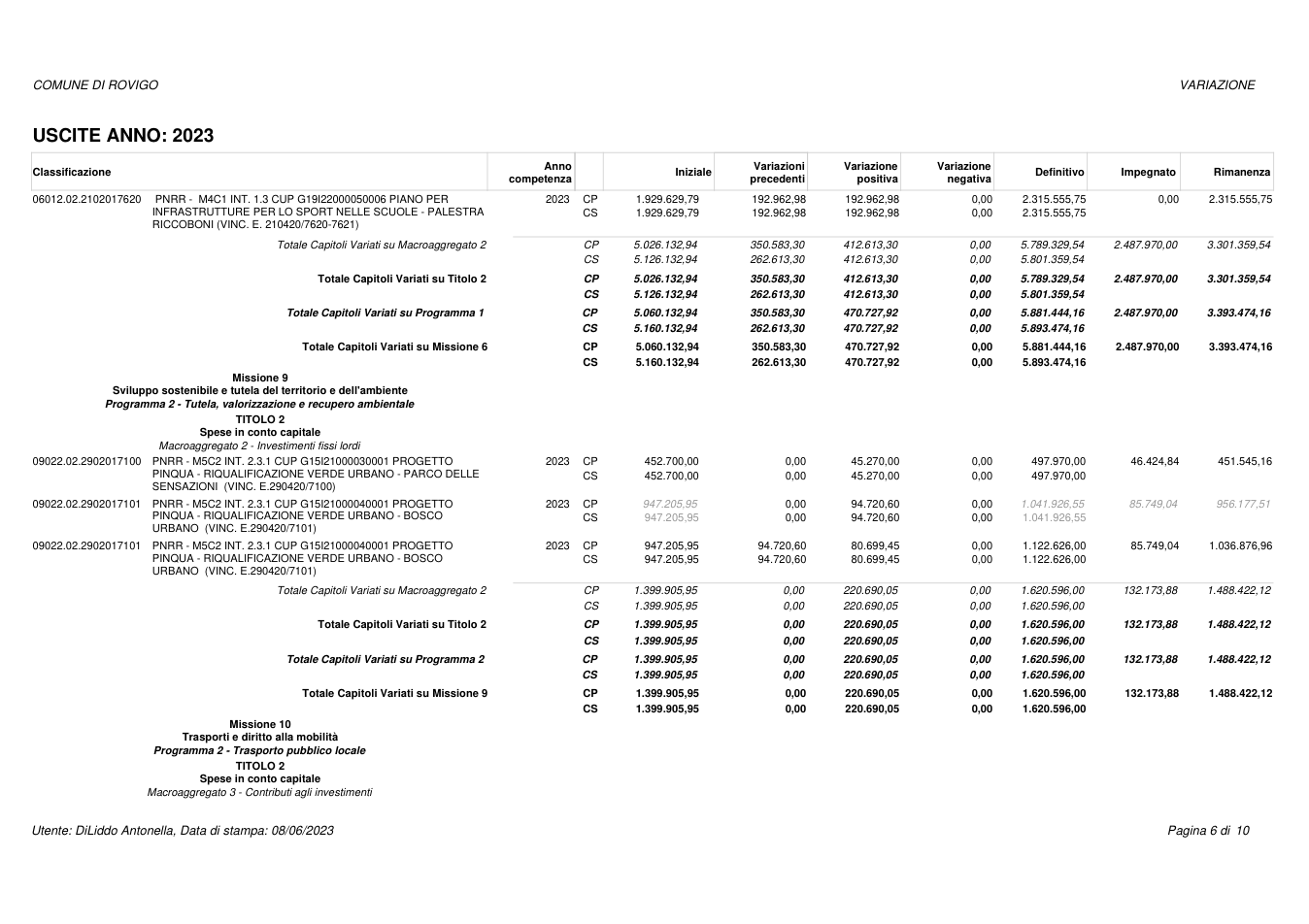 Pagina 6 del documento