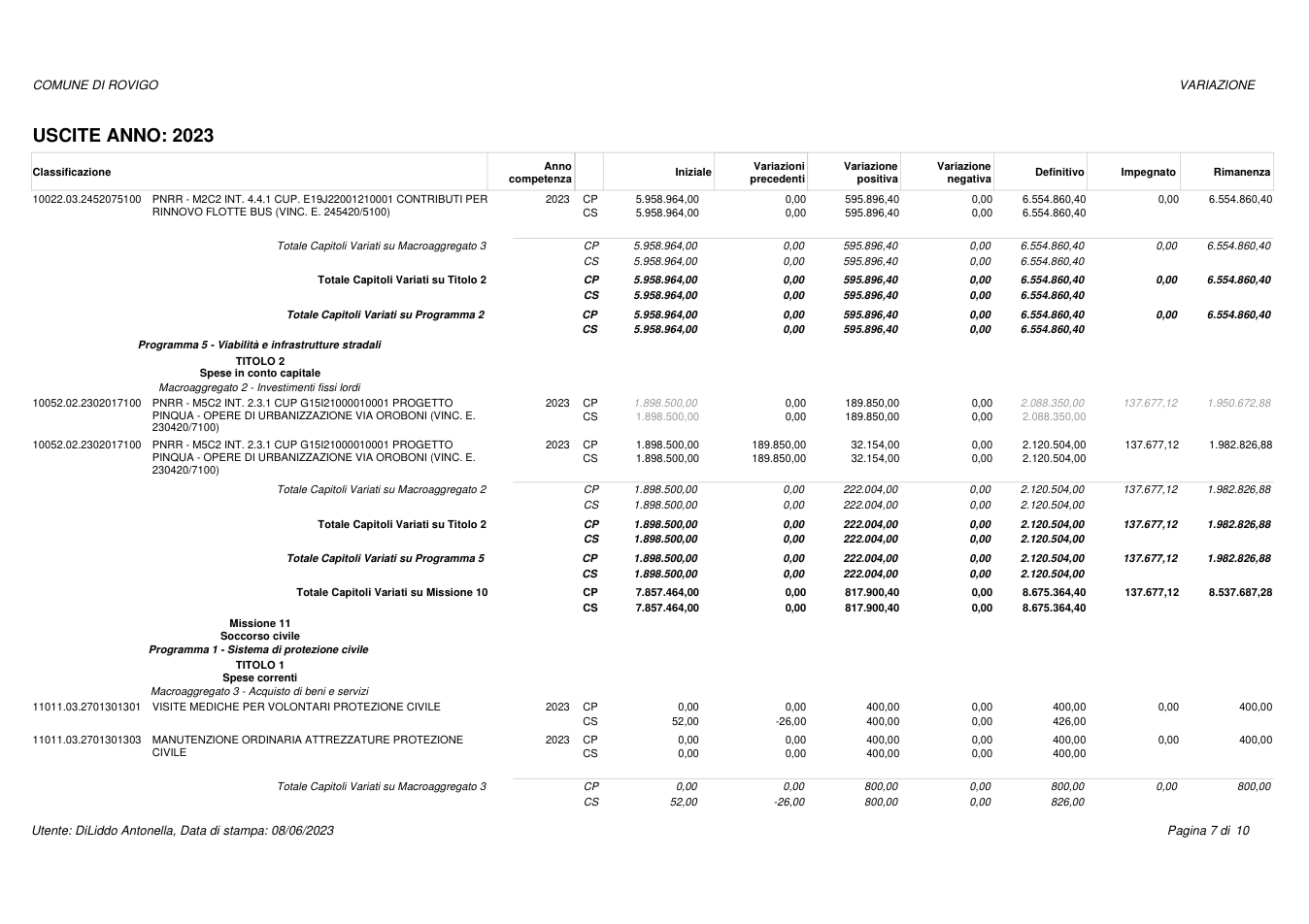 Pagina 7 del documento