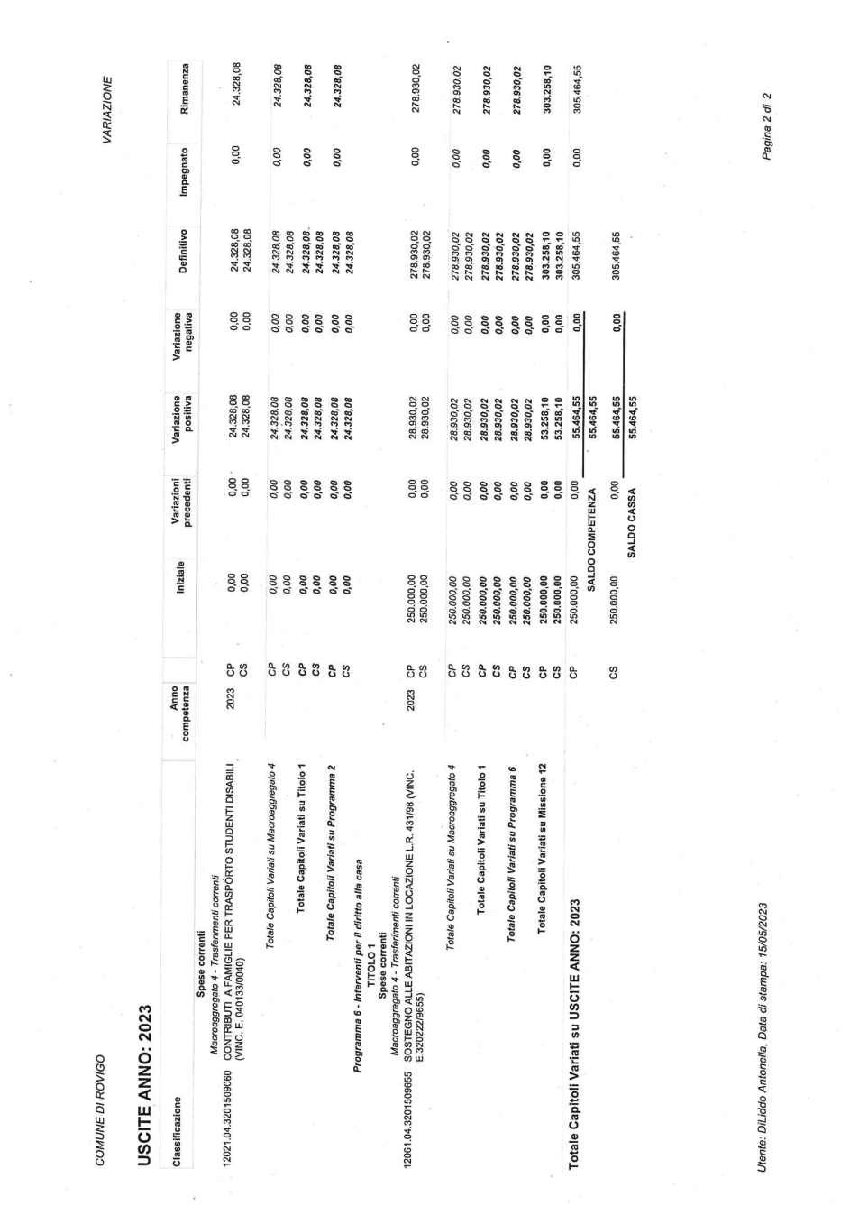 Pagina 6 del documento