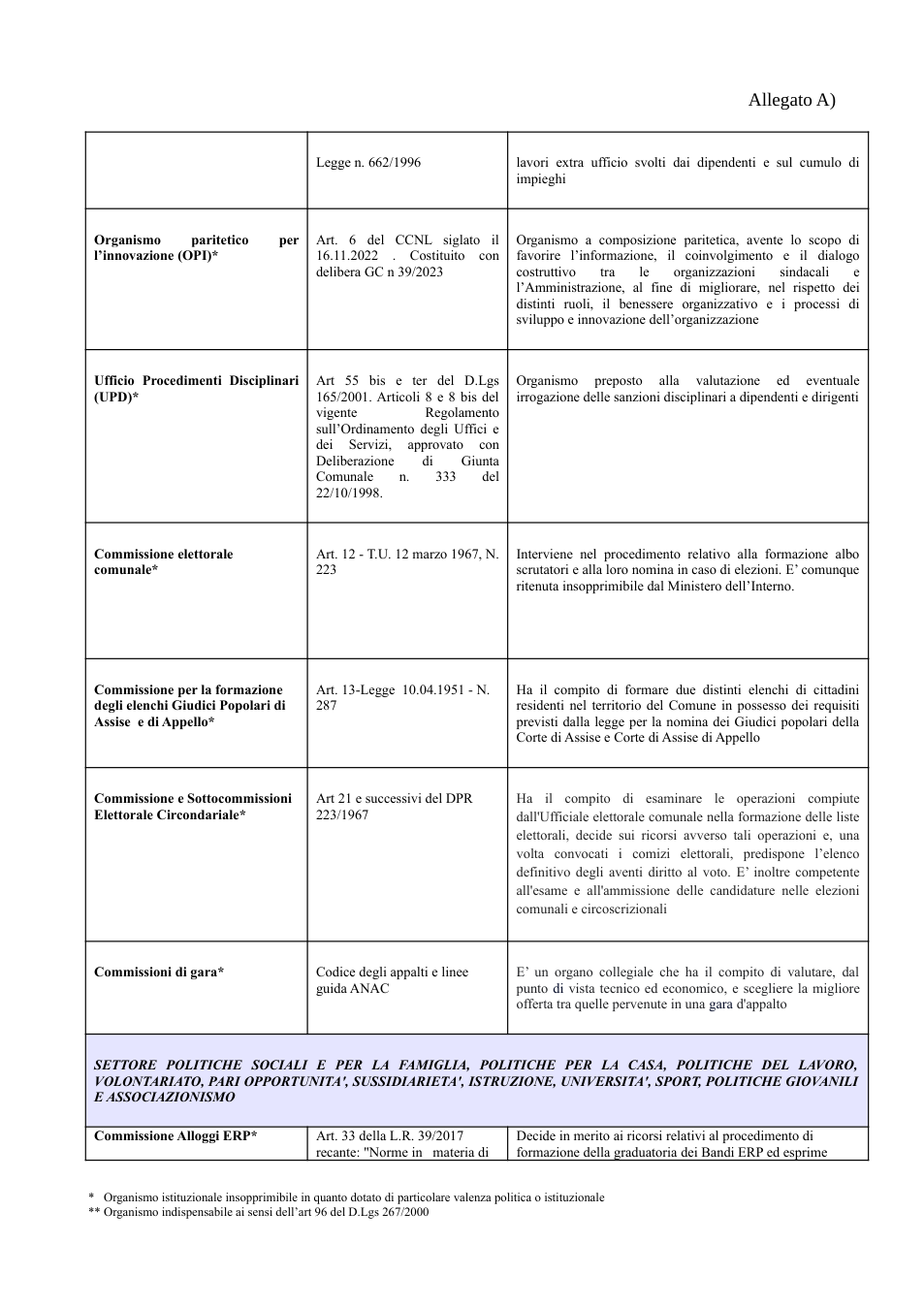 Pagina 3 del documento
