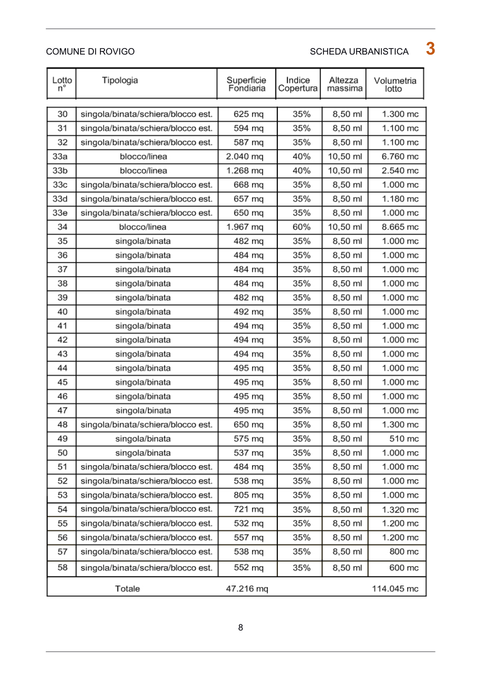 Pagina 8 del documento