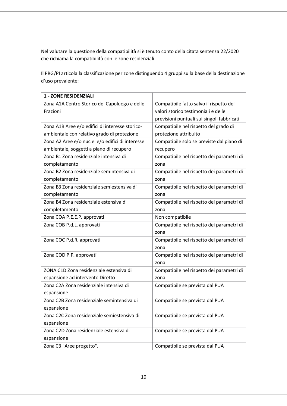 Pagina 10 del documento