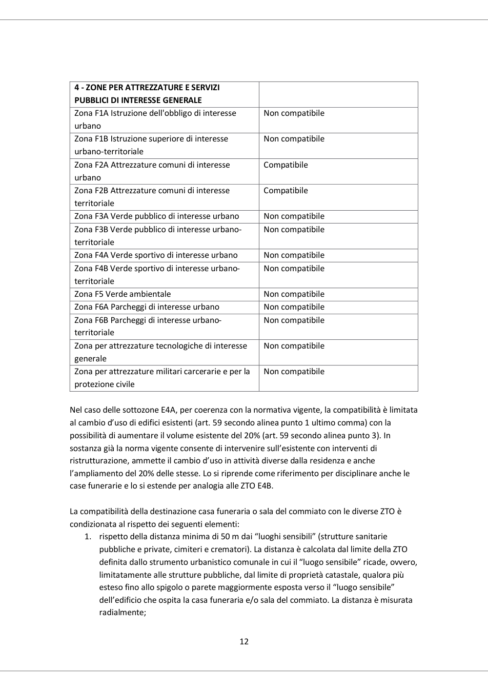 Pagina 12 del documento