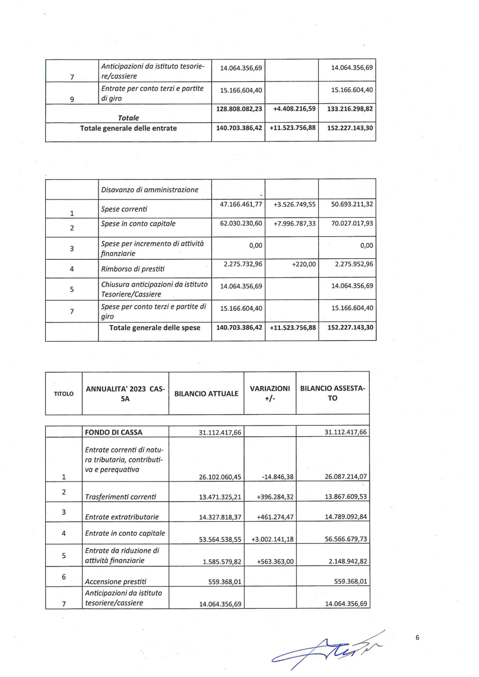 Pagina 7 del documento