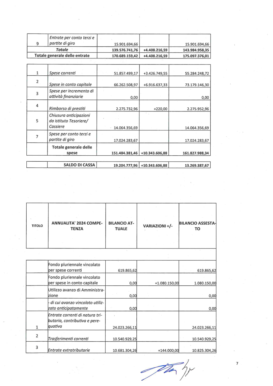 Pagina 8 del documento