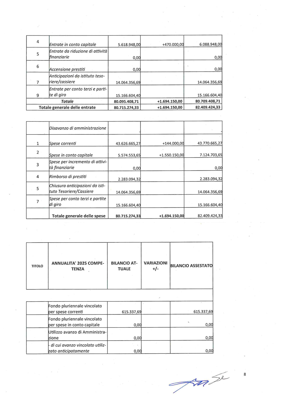 Pagina 9 del documento