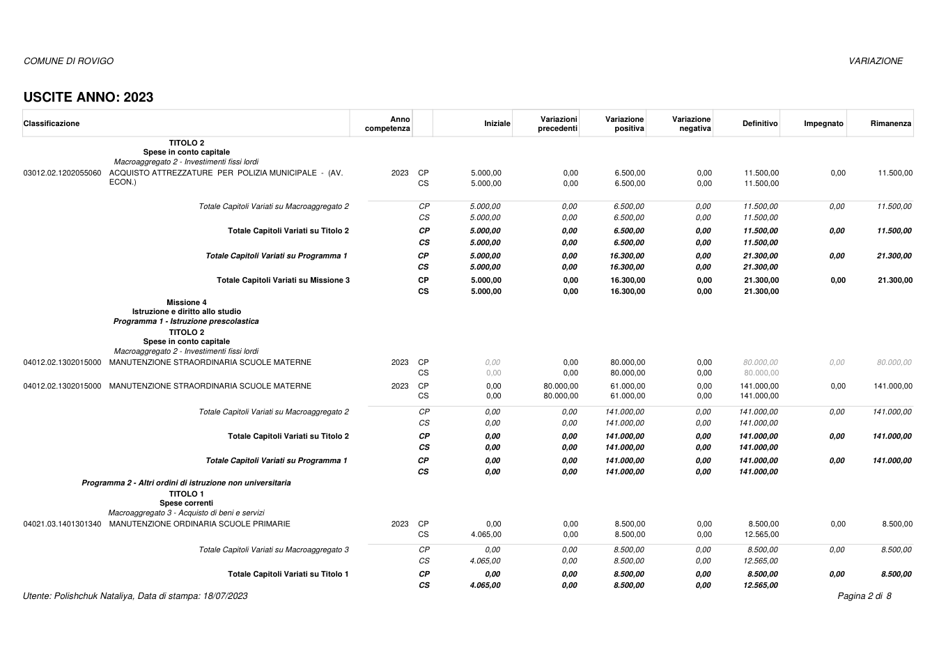 Pagina 2 del documento