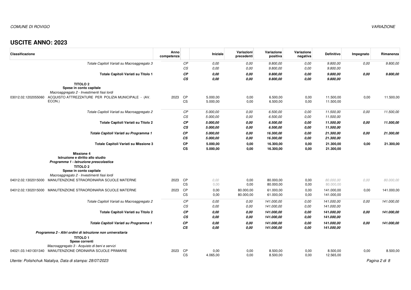Pagina 2 del documento