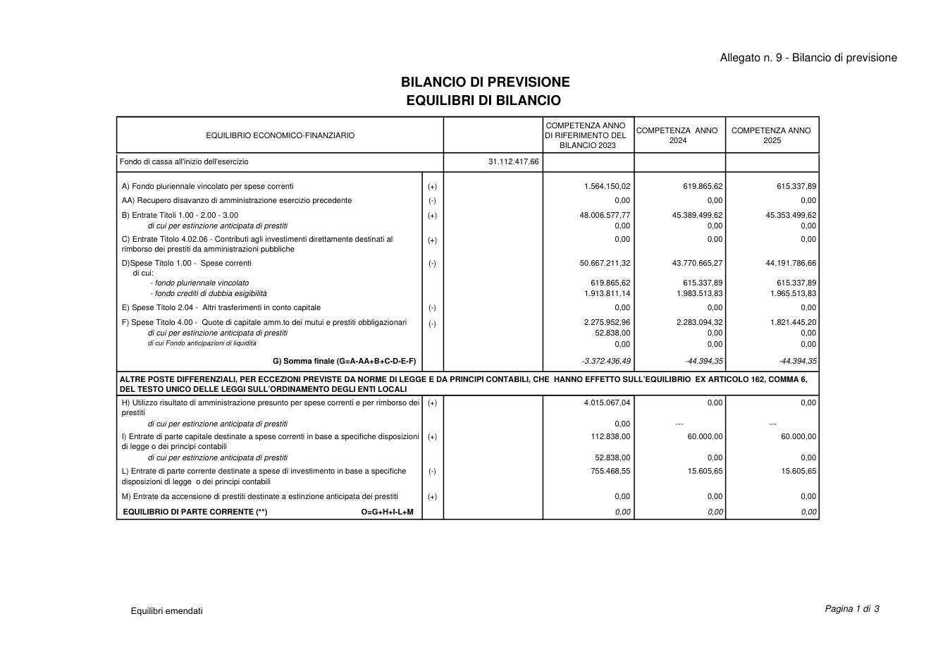 Pagina 1 del documento