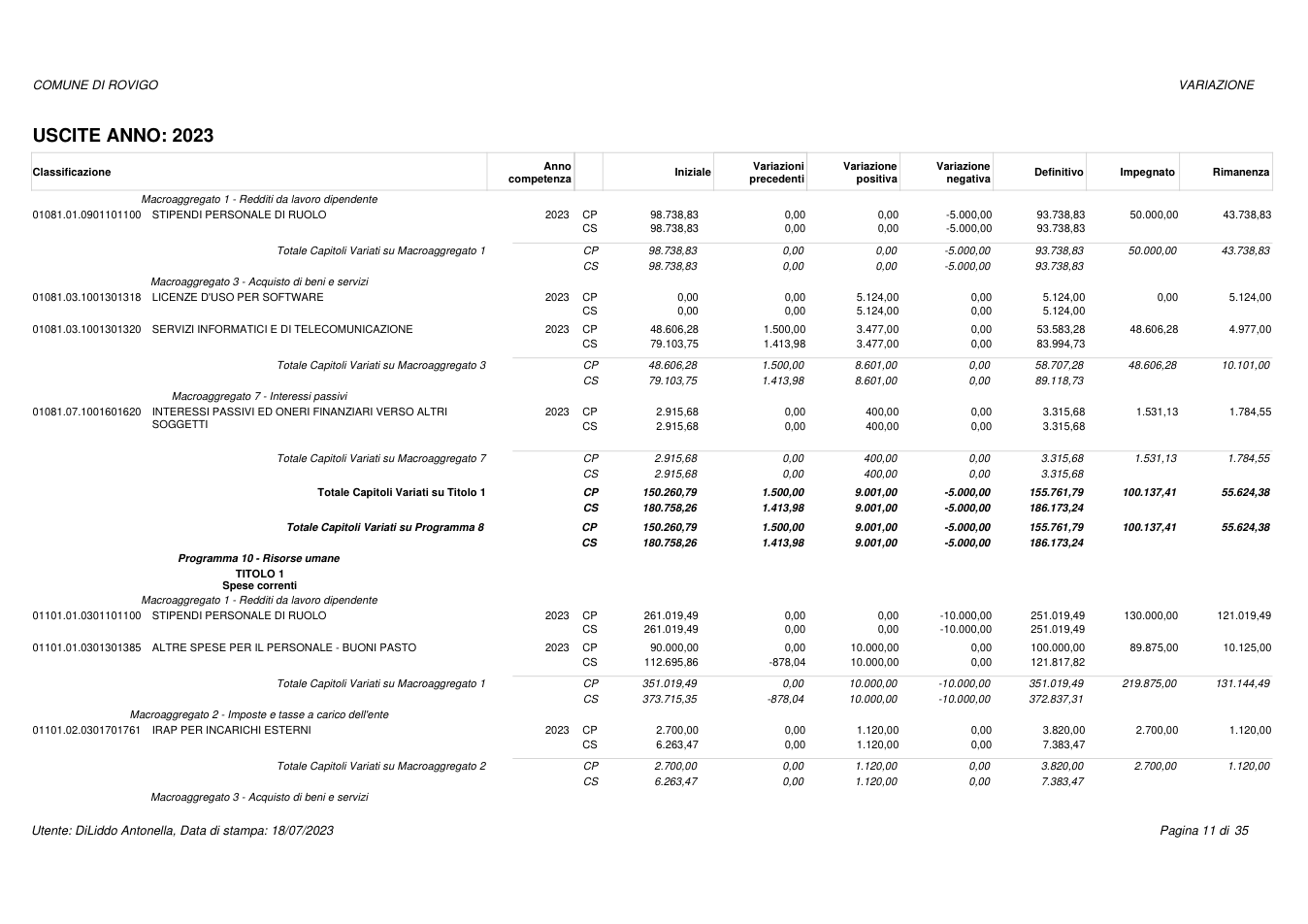 Pagina 11 del documento