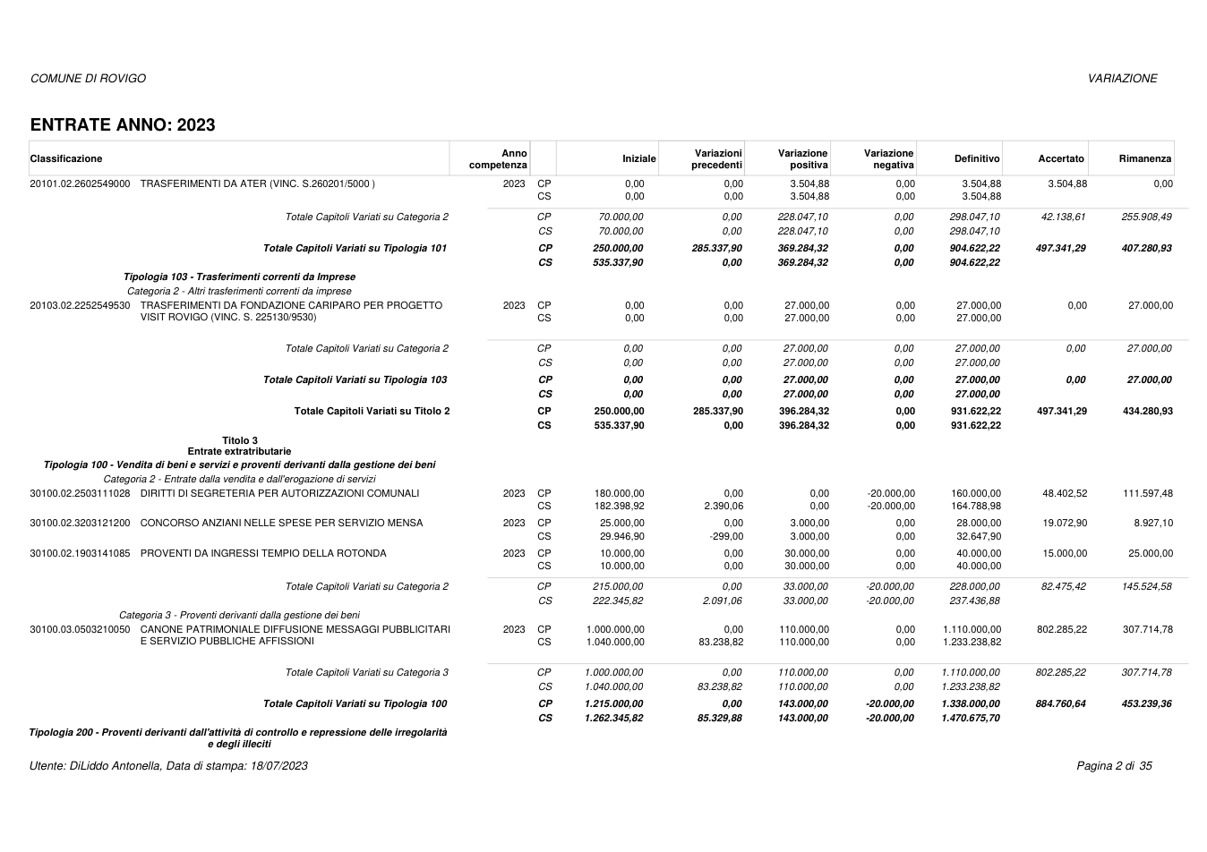 Pagina 2 del documento
