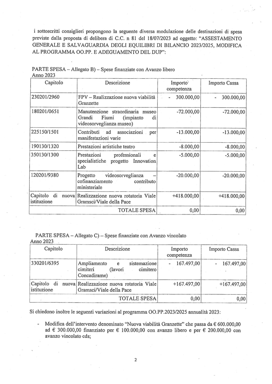 Pagina 2 del documento