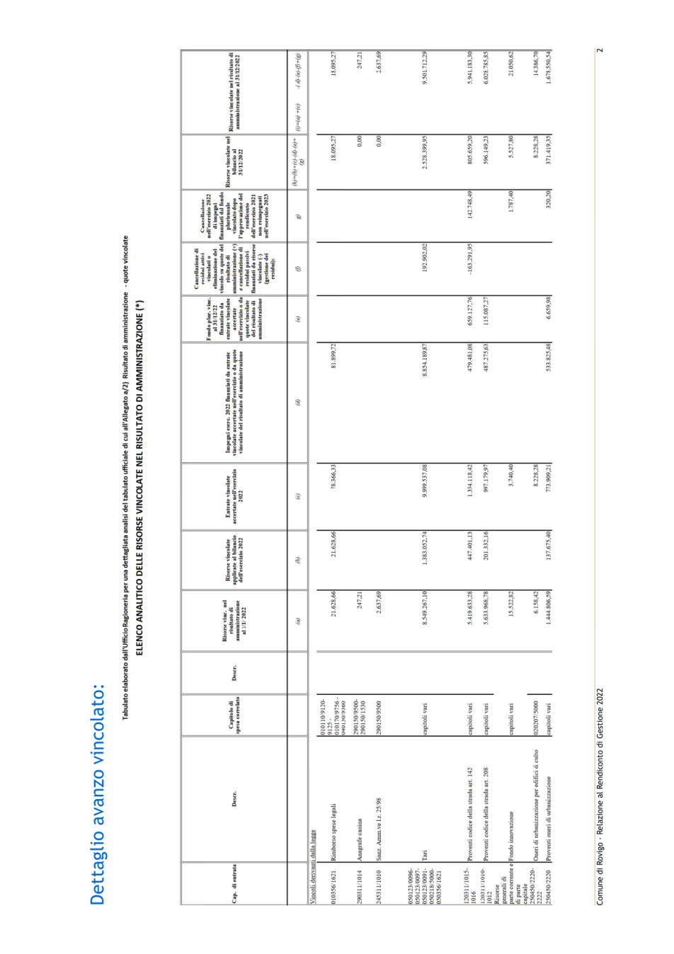 Pagina 4 del documento