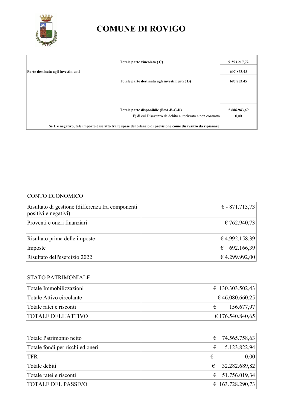 Pagina 3 del documento