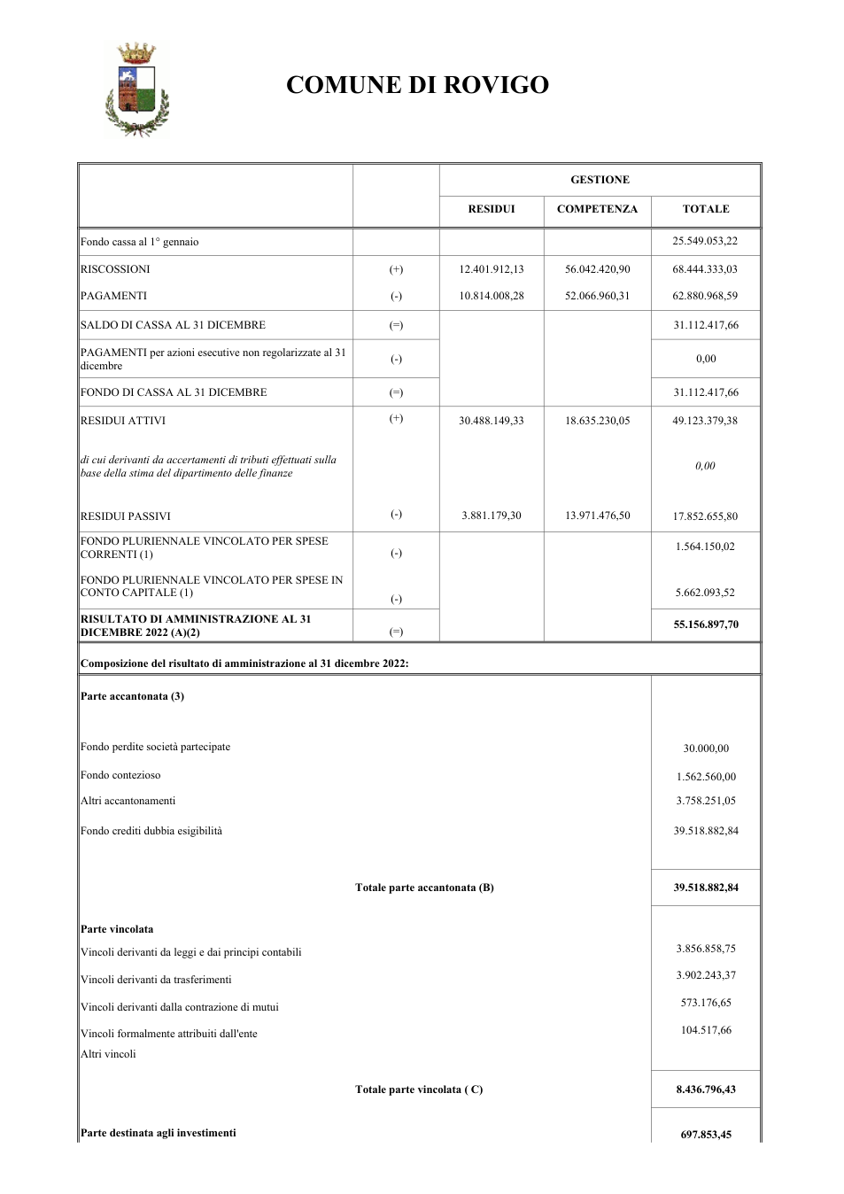 Pagina 7 del documento