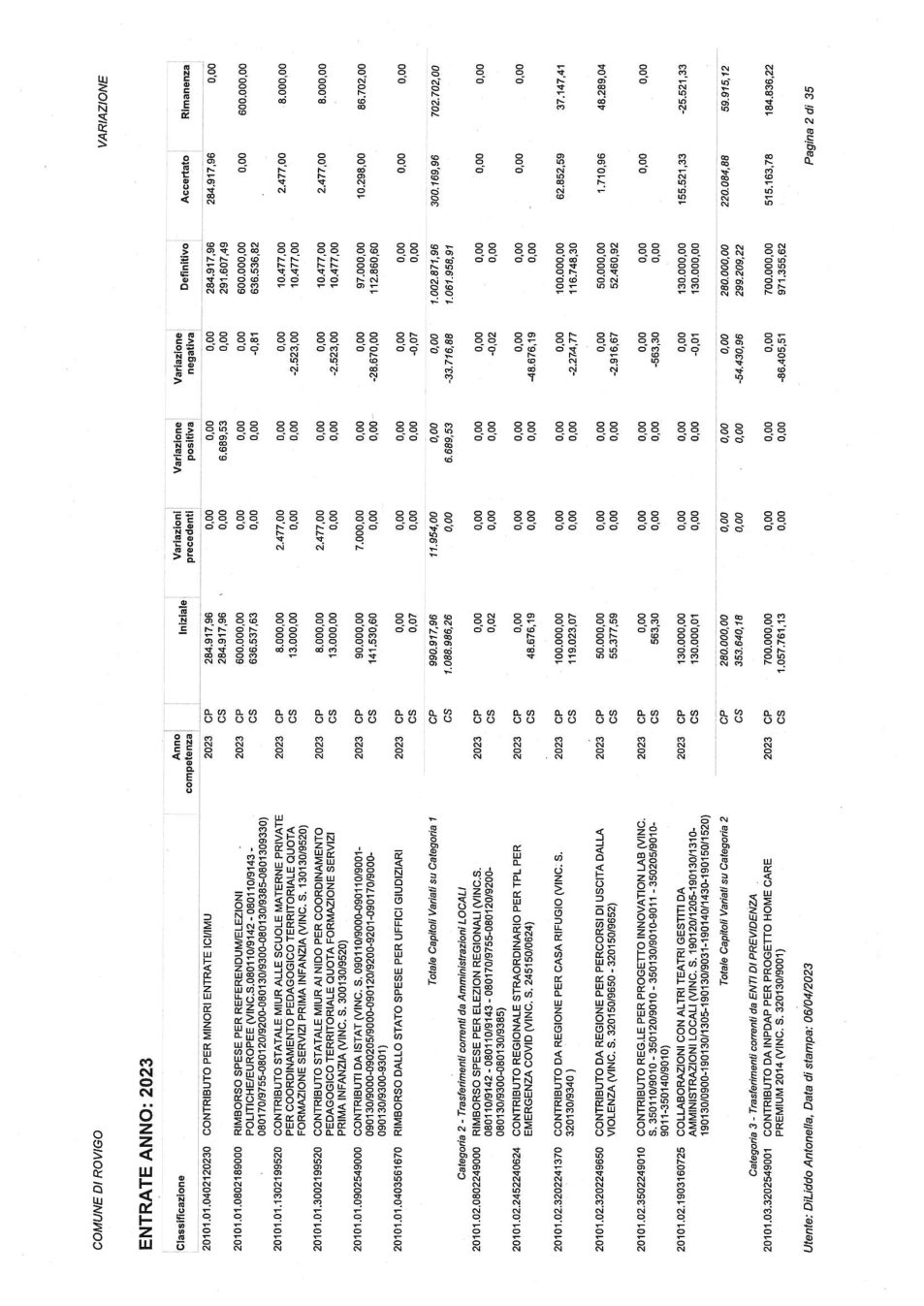 Pagina 10 del documento