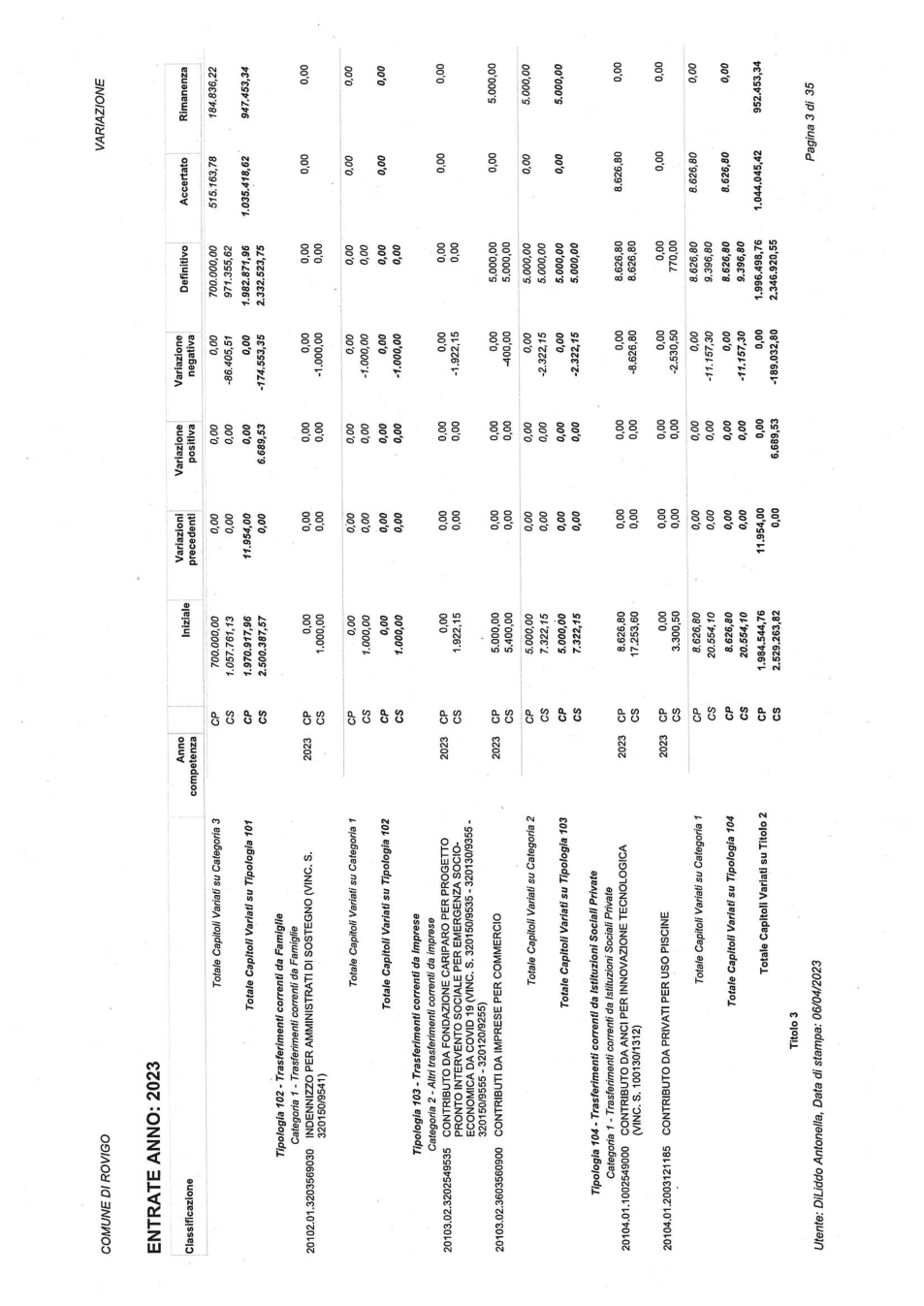 Pagina 11 del documento