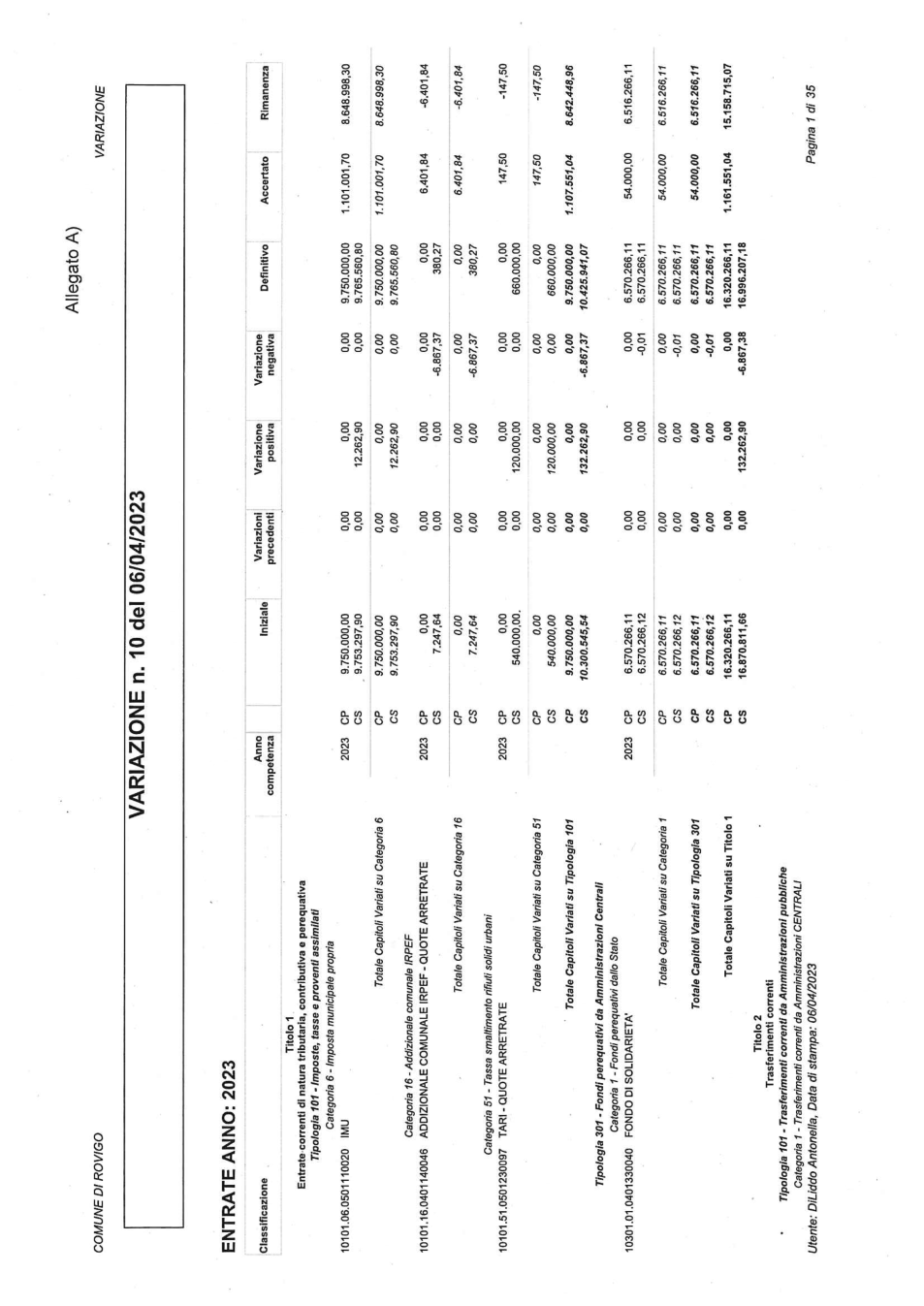 Pagina 9 del documento