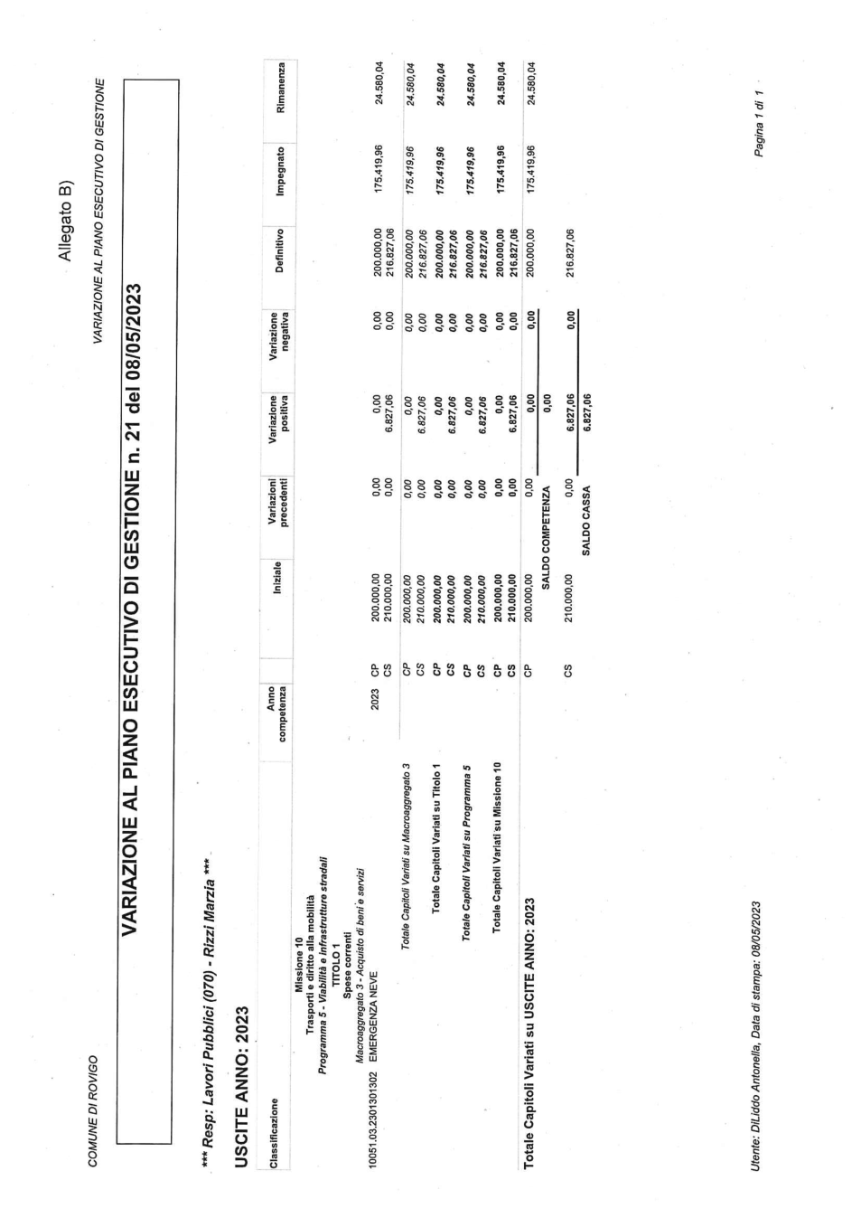 Pagina 11 del documento