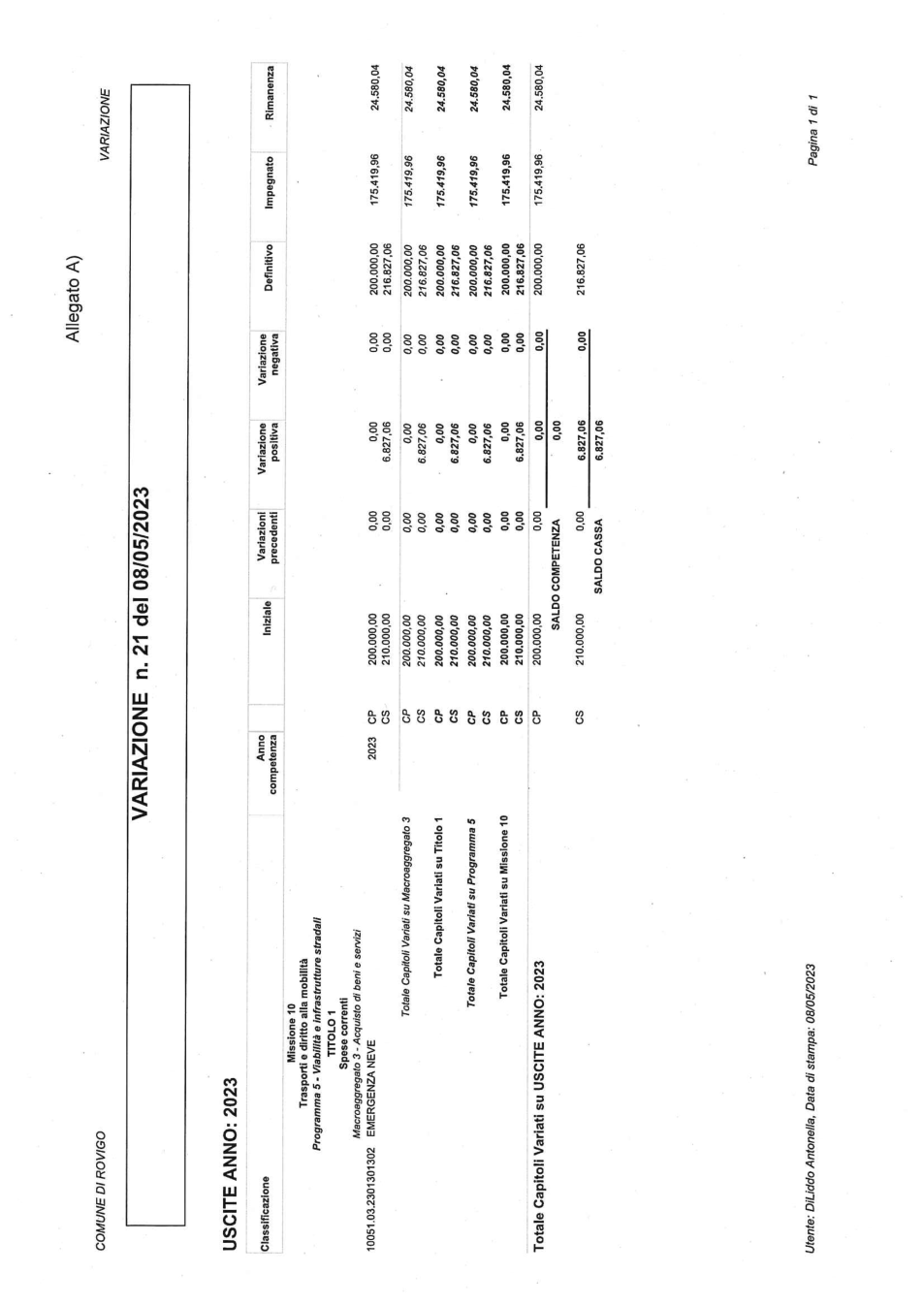 Pagina 9 del documento