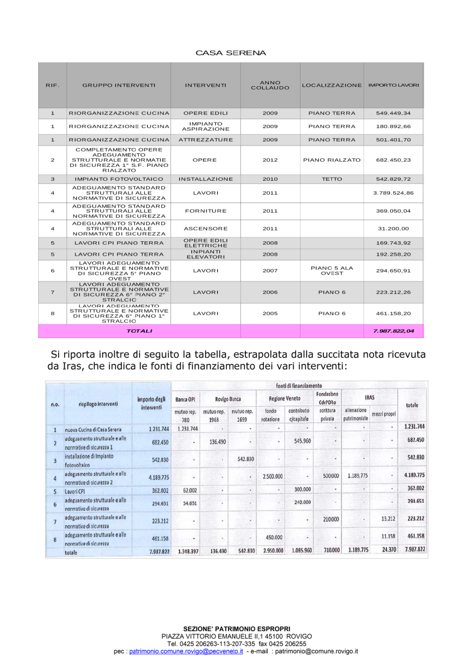 Pagina 2 del documento