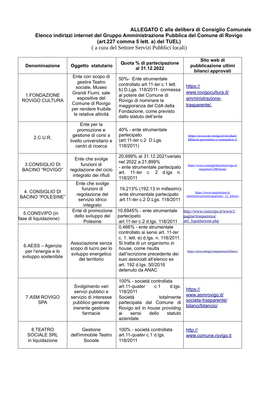 Pagina 1 del documento