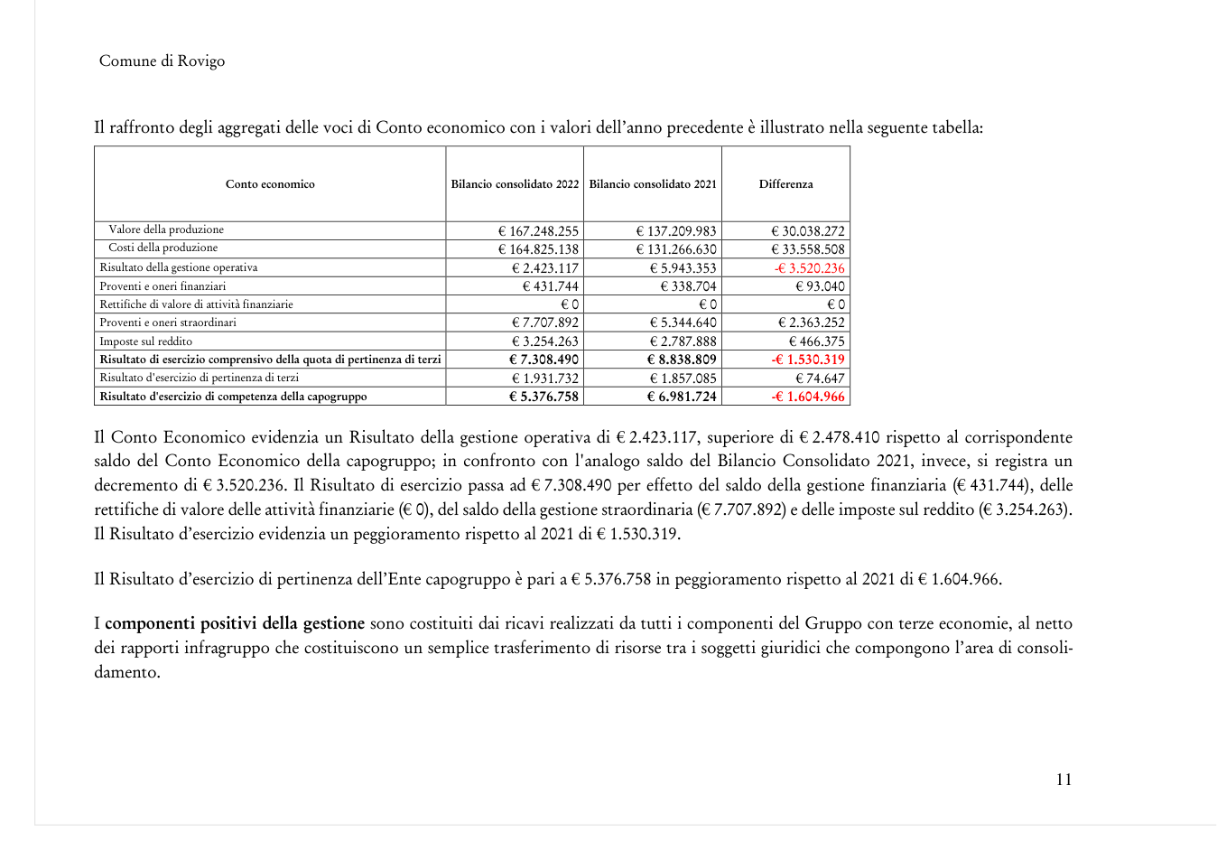 Pagina 11 del documento