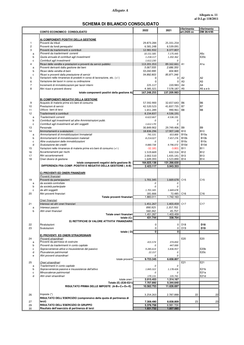 Pagina 1 del documento