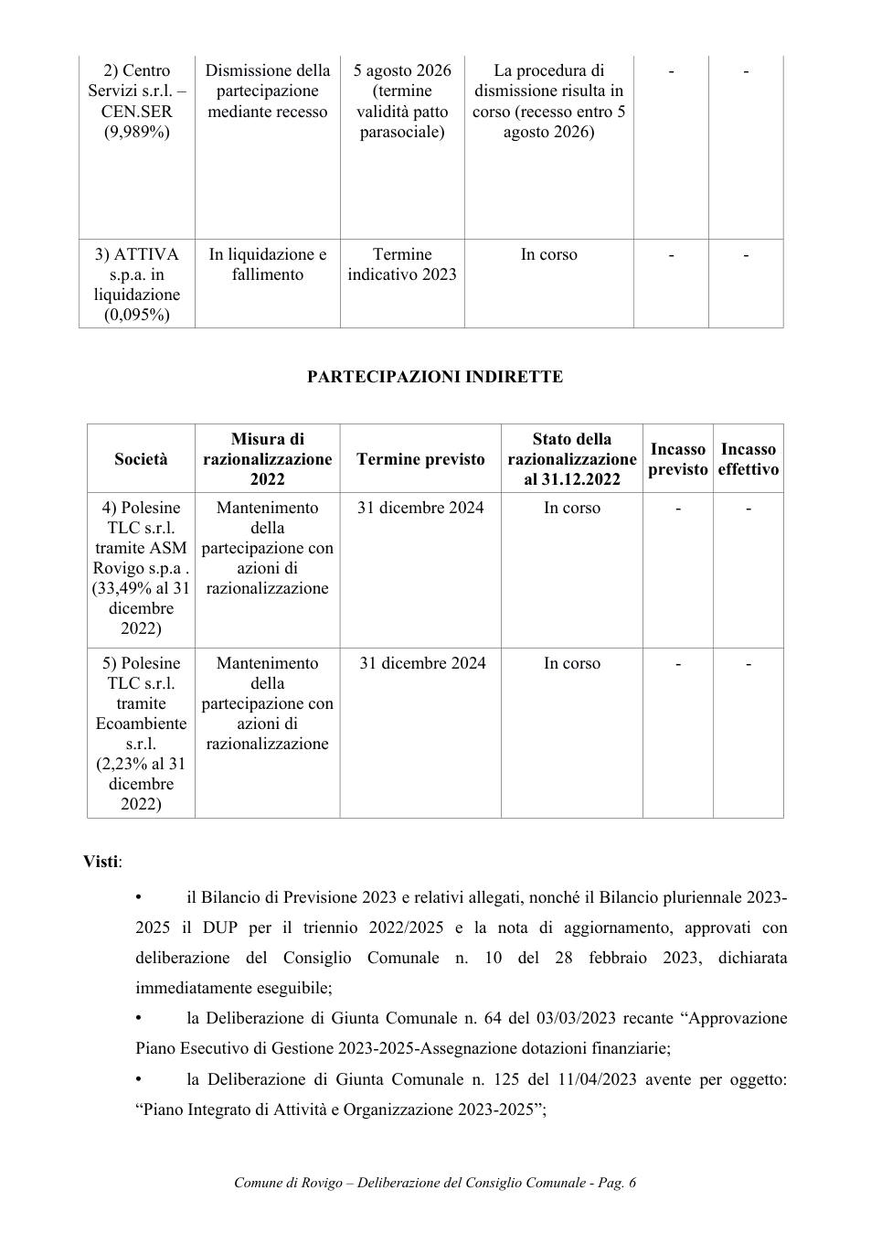 Pagina 6 del documento